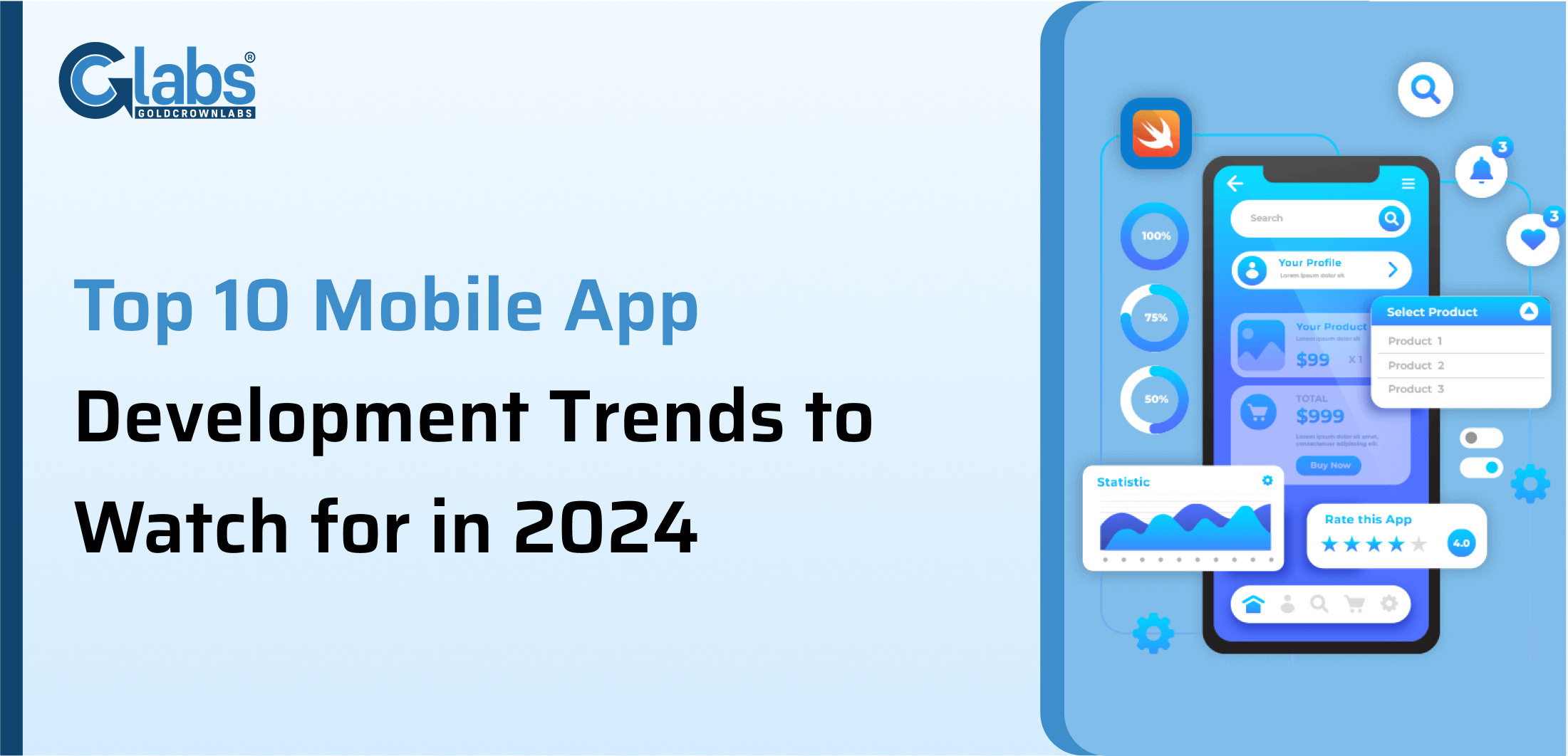 You are currently viewing Top 10 Mobile App Development Trends to Watch for in 2024